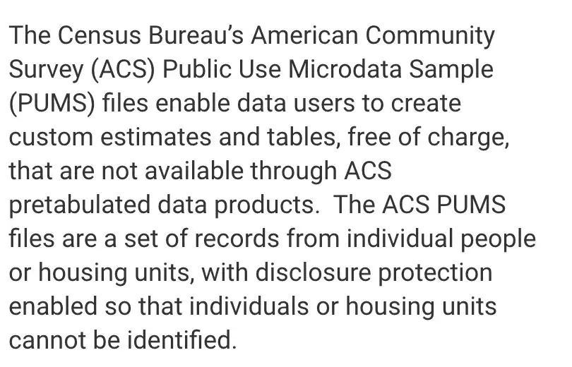 The Census Bureau page describing the American Community Survey Public Use Microdata Sample as records from individual people or housing units with disclosure protection.
